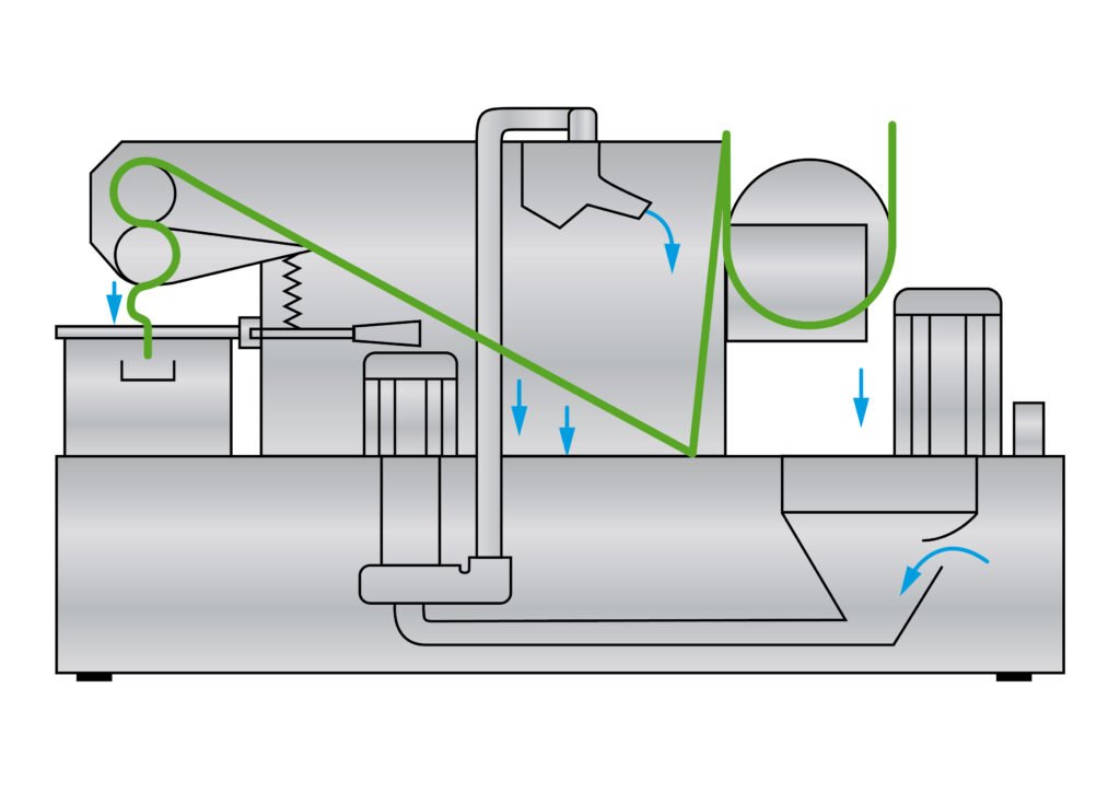 Hydraulikfilter